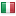 supersicilia.com server is located in Italy